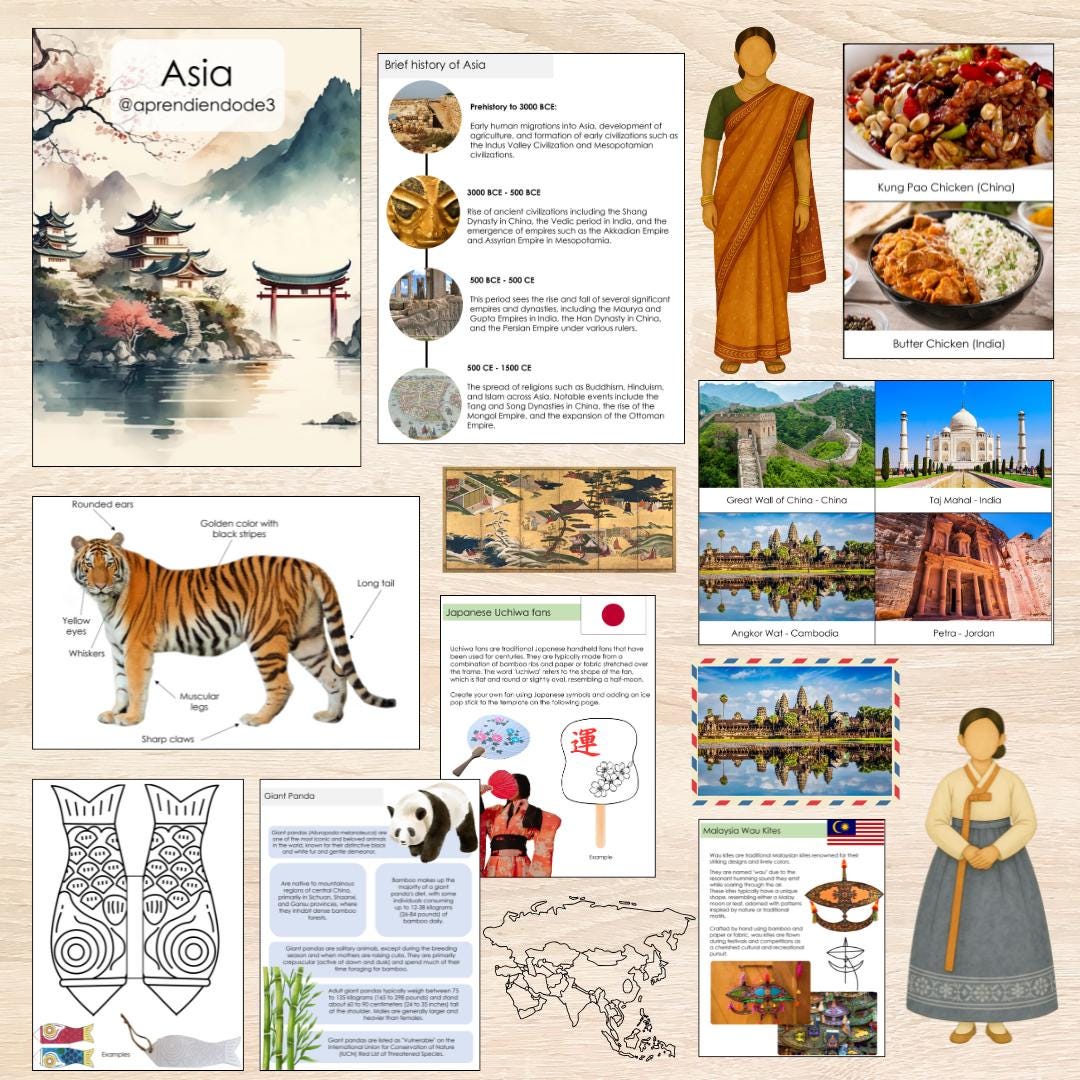 Asia Unit Study - English