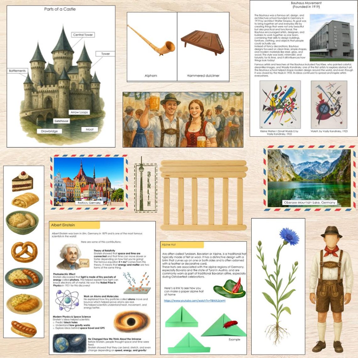 Germany Unit Study (english) - Etsy