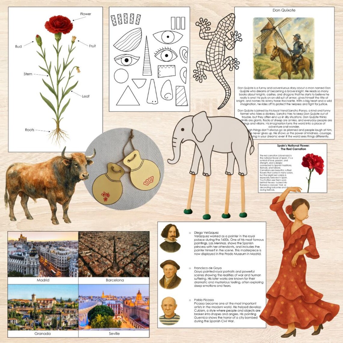 Spain Unit Study (english) - Etsy