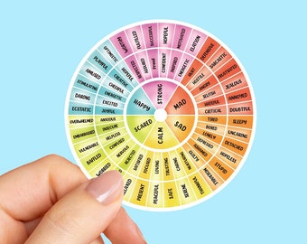 Feelings Wheel Sticker, Therapist Sticker, Emotions Wheel Sticker, Counselor Sticker, Therapy Sticker, Therapist CBT sticker