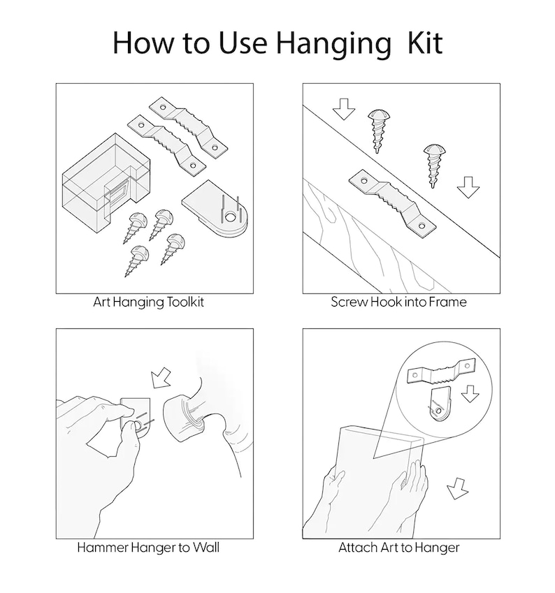 May include: Black and white diagram showing how to use a hanging kit. The image shows the toolkit, screwing hooks into a frame, hammering a hanger to the wall, and attaching art to the hanger. Text reads: "How to Use Hanging Kit."