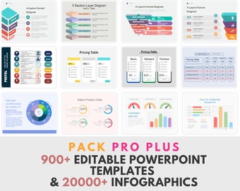 900 Editable PowerPoint Templates designs | 20000 ppt infographics | Business templates | Powerpoint Presentation | Modern PowerPoint slides