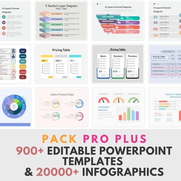 900 Editable PowerPoint Templates designs | 20000 ppt infographics | Business templates | Powerpoint Presentation | Modern PowerPoint slides