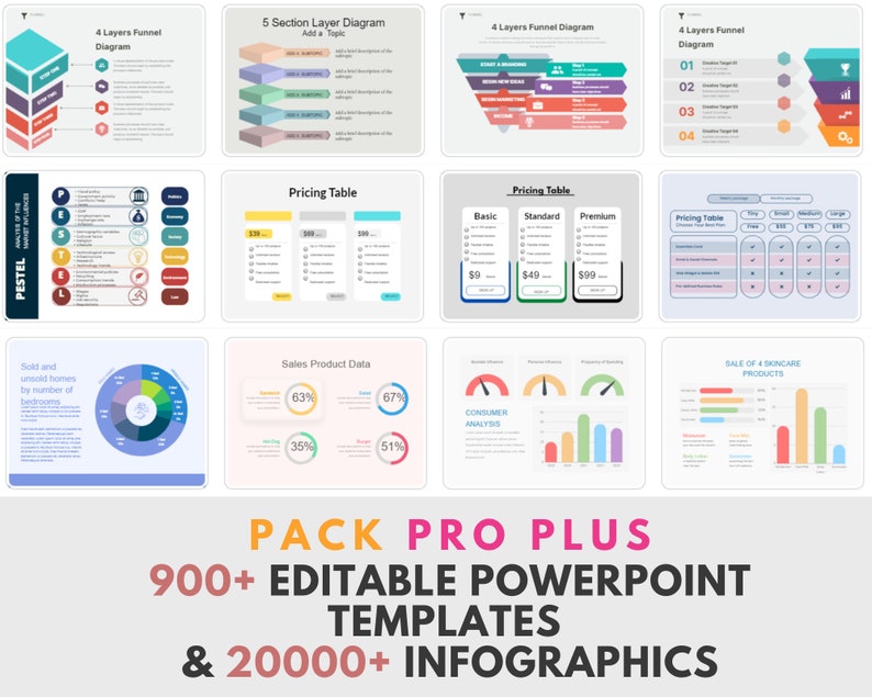 900 Editable PowerPoint Templates designs 20000 ppt infographics Business templates Powerpoint Presentation Modern PowerPoint slides image 1