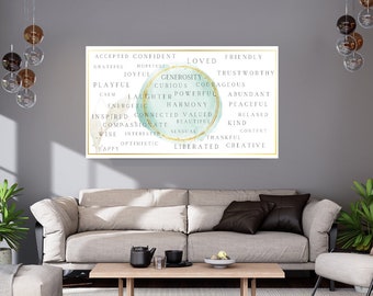 Transform Your Space with "Positive Emotional States Poster".