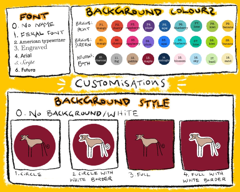 Sticky Feral Stick Figure Personalised Pet Portrait digital - Etsy