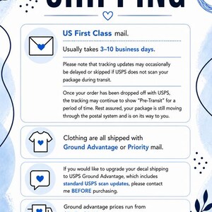May include: A white informational graphic with blue text and decorative leaf accents. It features icons of an envelope, t-shirt, speech bubble, truck, and star, each containing a blue heart. The text outlines shipping policies and procedures.