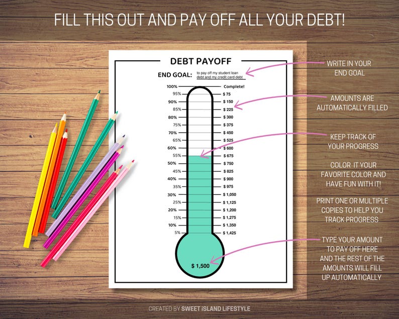 May include: A printable debt payoff tracker in the shape of a thermometer. The thermometer is filled in with a light blue color to show progress. The tracker includes a section to write in your end goal, keep track of your progress, and type in your amount to pay off. The text "FILL THIS OUT AND PAY OFF ALL YOUR DEBT!" is at the top of the page.