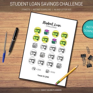 Studentendarlehen Savings Challenge, A6 Savings Tracker, Studentendarlehen Amortisation, Studentendarlehen Debt, Budget Binder, Geldumschläge, Finanzen, Planer