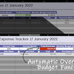 Pu&ograve; includere: Uno screenshot di un programma di foglio di calcolo che mostra un tracker di spese per gennaio 2022. Il foglio di calcolo ha colonne per il nome dell'articolo, il commerciante, il costo, la data di acquisto, il metodo di pagamento e le note. Le spese totali del mese sono 40.035,00 &euro; e il budget mensile &egrave; di 5.000,00 &euro;. Il testo "Funzione automatica di superamento/sotto-budget" &egrave; scritto in un cerchio sull'immagine.