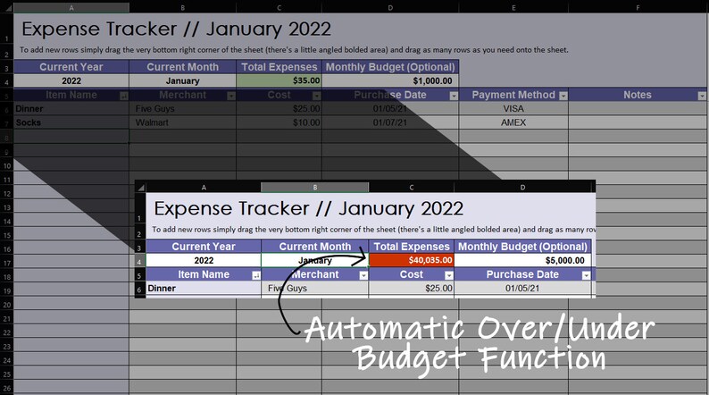 Pu&ograve; includere: Uno screenshot di un programma di foglio di calcolo che mostra un tracker di spese per gennaio 2022. Il foglio di calcolo ha colonne per il nome dell'articolo, il commerciante, il costo, la data di acquisto, il metodo di pagamento e le note. Le spese totali del mese sono 40.035,00 &euro; e il budget mensile &egrave; di 5.000,00 &euro;. Il testo "Funzione automatica di superamento/sotto-budget" &egrave; scritto in un cerchio sull'immagine.