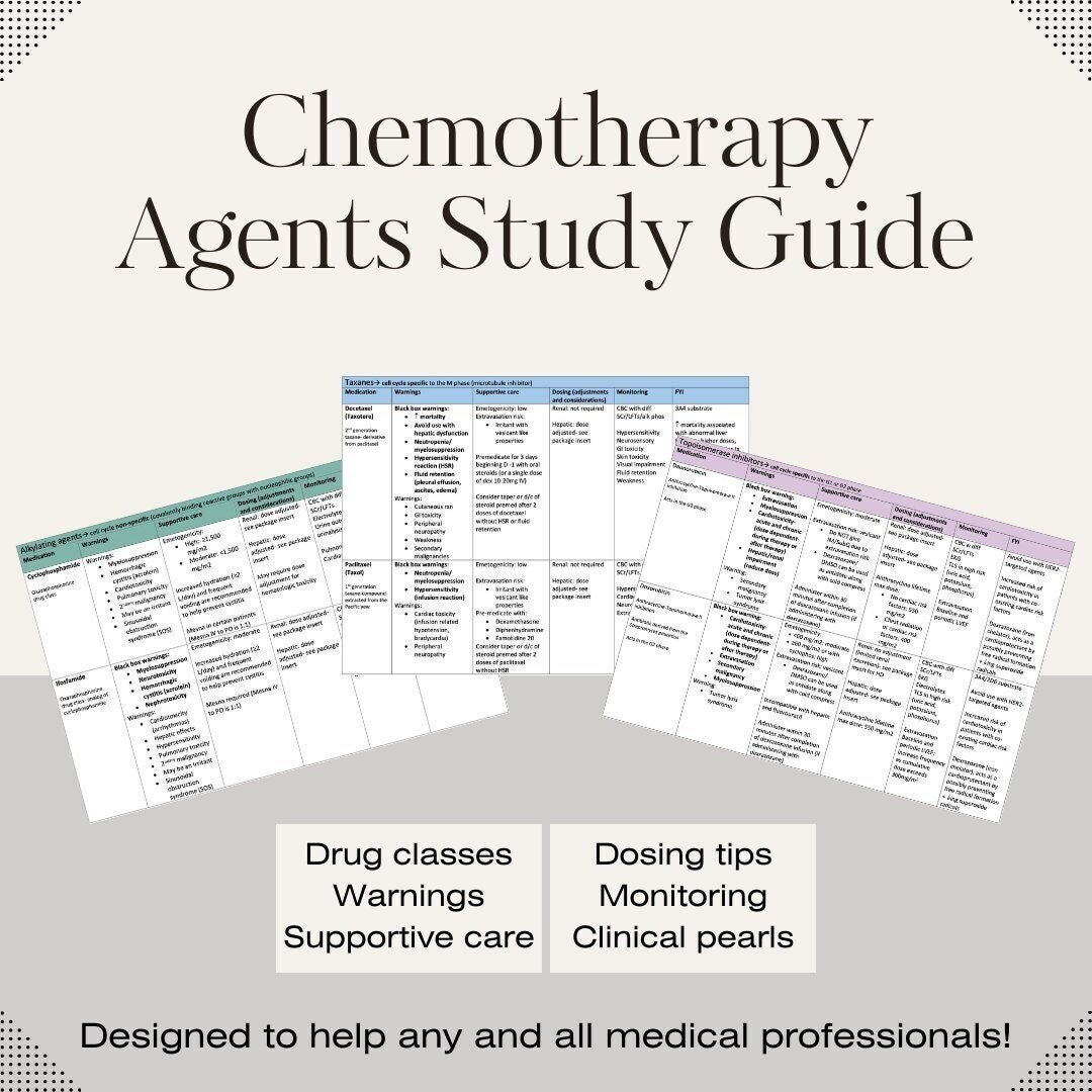Comprehensive Chemotherapy Agents Study Guide | Clinical Pearls | Healthcare Learning