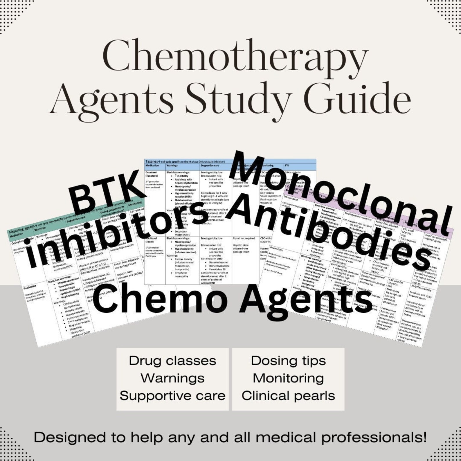 Comprehensive Chemotherapy Agents Study Guide COMBO DISCOUNT All 3 ...