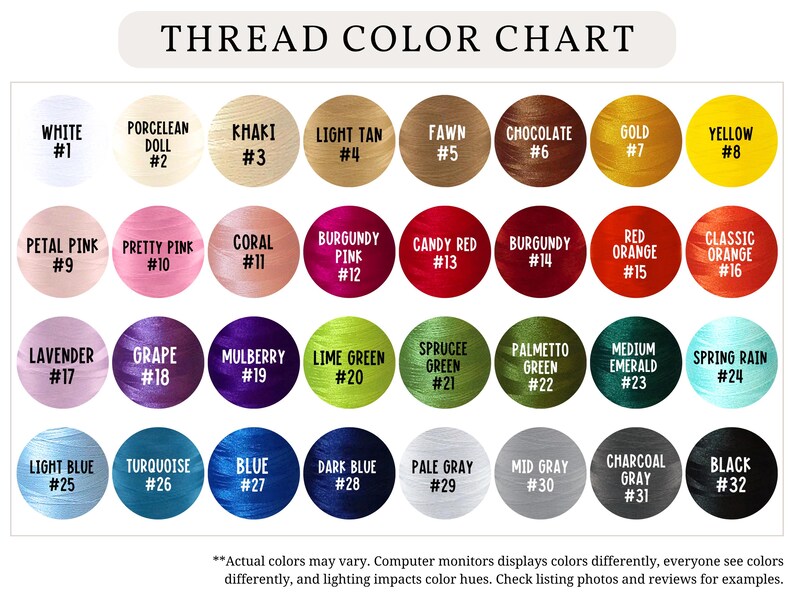 K&ouml;nnte beinhalten: Eine Garnfarbkarte mit 32 Farben, die in kreisf&ouml;rmigen Farbfeldern dargestellt werden. Die Farben reichen von Wei&szlig; bis Schwarz, mit Namen und Nummern. Der Text "THREAD COLOR CHART" steht oben. Ma&szlig;e sind nicht zutreffend.