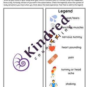 Body Focused Assessment (1)