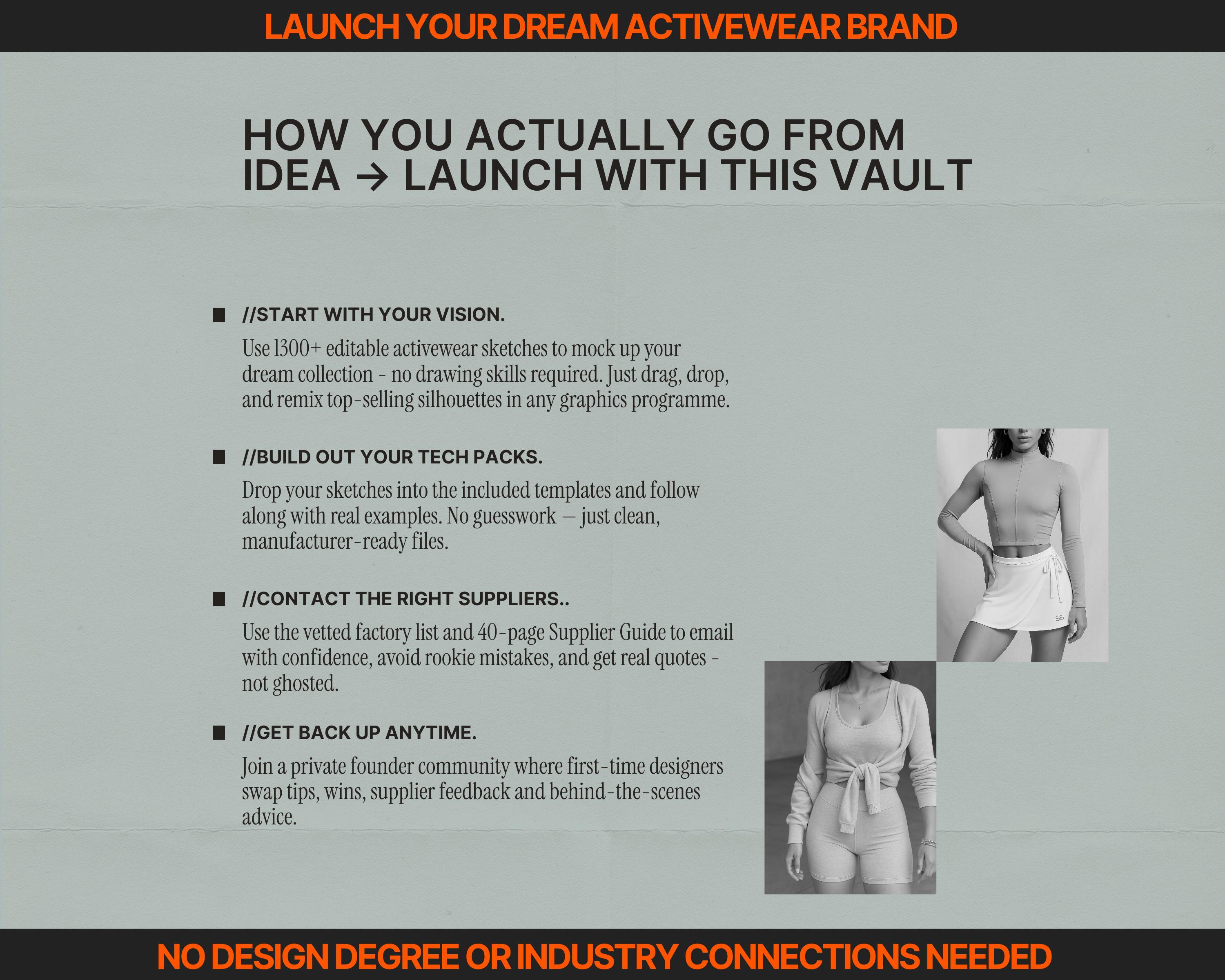 Activewear Launch Vault 1300+ Activewear Mockups Clothing Streetwear ...