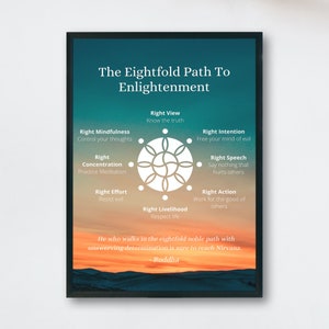 Philosophical Print, Digital Download, Eightfold Path, Digital Art, Enlightenment, Buddha Quote, Philosophy, Spiritual Print