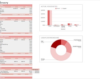 Tracker personalizzato di entrate e uscite