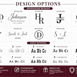 K&ouml;nnte beinhalten: Eine Design-Optionstabelle mit zehn schwarzen Monogrammstilen und zehn Schriftarten in schwarzem Text auf wei&szlig;em Hintergrund. Die Tabelle enth&auml;lt Abschnitte f&uuml;r Monogramm-Designs, Schriftarten und vier Symbole mit Textbeschriftungen.