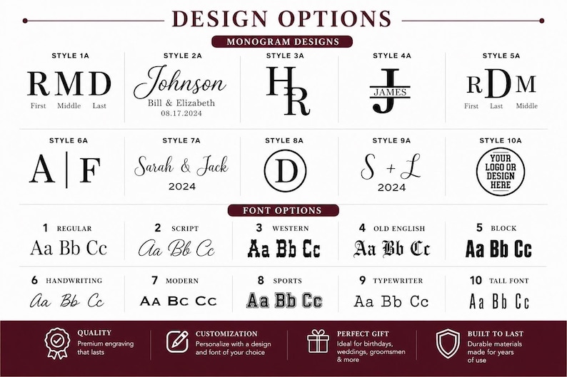 K&ouml;nnte beinhalten: Eine Design-Optionstabelle mit zehn schwarzen Monogrammstilen und zehn Schriftarten in schwarzem Text auf wei&szlig;em Hintergrund. Die Tabelle enth&auml;lt Abschnitte f&uuml;r Monogramm-Designs, Schriftarten und vier Symbole mit Textbeschriftungen.