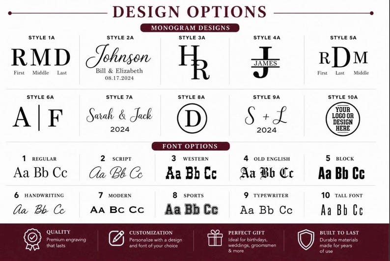 K&ouml;nnte beinhalten: Eine &Uuml;bersicht mit zehn Monogramm-Designoptionen und zehn Schriftarten in schwarzem Text auf wei&szlig;em Hintergrund. Der Monogrammbereich enth&auml;lt Initialen, Namen, Daten und einen Platzhalter f&uuml;r Logos. Die Schriftarten zeigen verschiedene Stile.