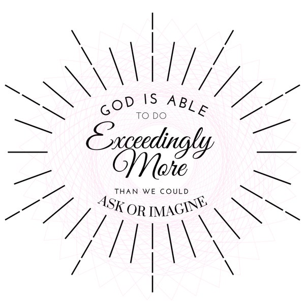 God Is Able~Ephesians 3:20 Svg