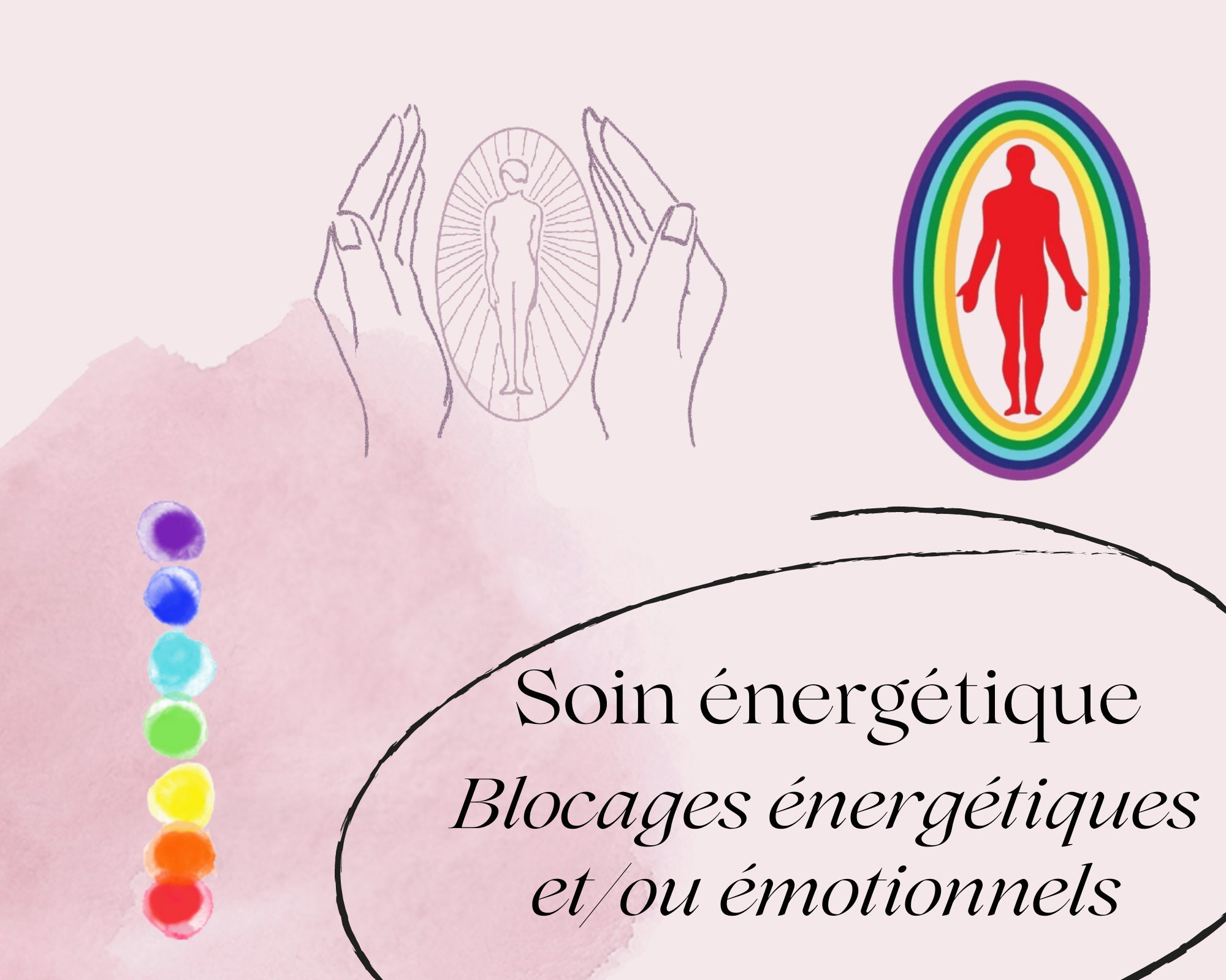 Séance de Soins Énergétiques à Distance