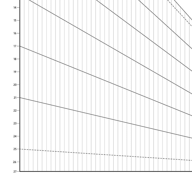 Bookbinding Layout Guide Template for Creating Raised Bands on a Book ...