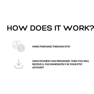 Puede incluir: C&oacute;mo funciona? Ilustraci&oacute;n que muestra c&oacute;mo comprar una descarga digital en Etsy. Primero, realiza una compra a trav&eacute;s de Etsy. Una vez que el pago se procese, recibir&aacute;s un archivo inmediatamente en tu cuenta de Etsy.