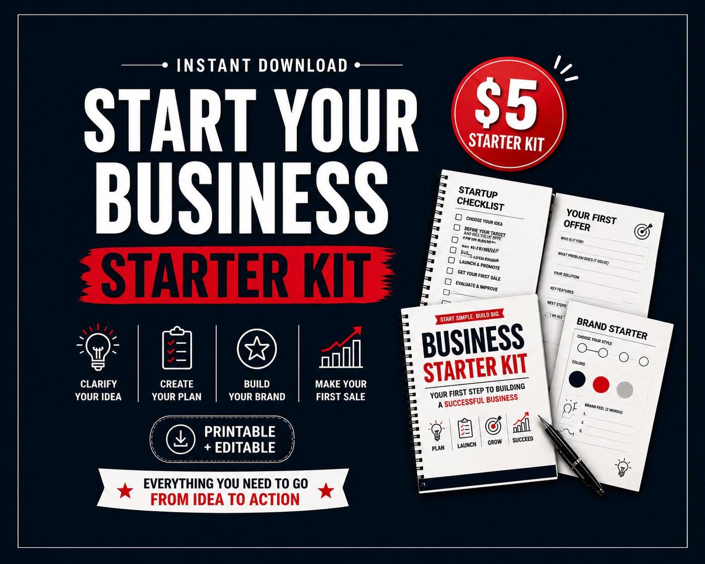Small Business Starter Kit Printable | Start a Business Guide PDF ...