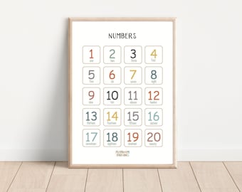 Kid's Numbers Print, PRINTABLE Educational Wall Art, Kids Room Decor, DIGITAL DOWNLOAD