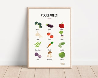 May include: A colorful chart with illustrations of various vegetables, including broccoli, eggplant, pepper, garlic, tomato, radish, green beans, carrot, cucumber, onion, mushrooms, and lettuce. The chart is titled "VEGETABLES".