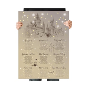 Zaubererschloss Harry Potter Sitzplan, Tischplan, Bankett