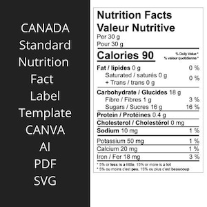 Canada Standard Nutrition Fact Label template based on latest regulations delivered in  Canva, AI, PDF, SVG