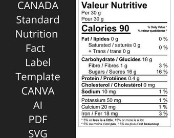 Canada Standard Nutrition Fact Label template based on latest regulations delivered in  Canva, AI, PDF, SVG