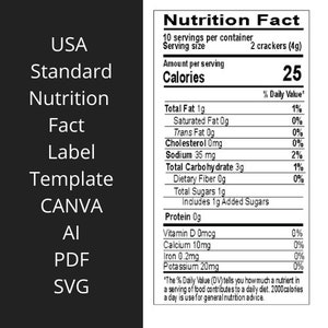 USA standard nutrition fact label template based on latest regulations delivered in Canva, AI, PDF, svg