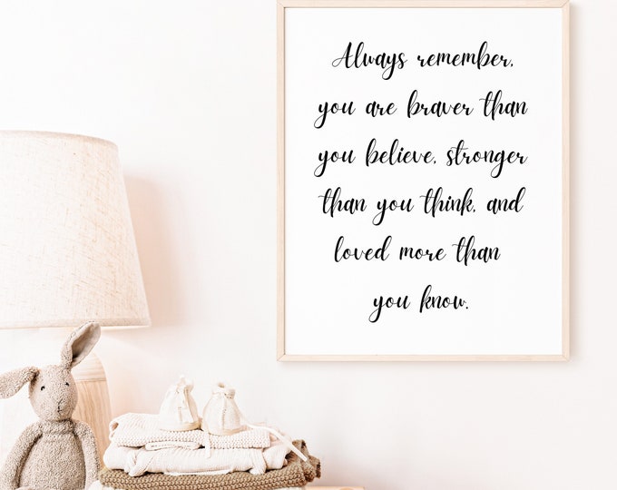 Nursery Quote Print, Nursery Printable Quote, Always Remember You Are ...
