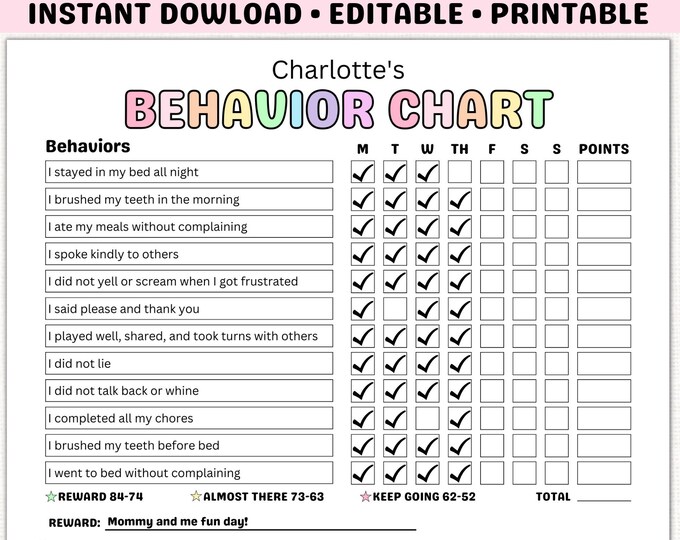 Consequence Chart for Kids Consequence of My Actions Positive Behavior ...