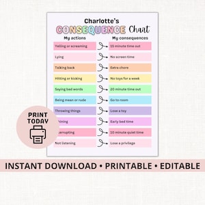 Consequence Chart for Kids Consequence of My Actions Positive Behavior Consequence Chart Behavior Tracker Kids Behavior Chart Printable