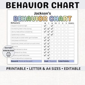 Kids Behavior Reward Chart Printable Behavior Tracker Behavior Managment Child Behavior Log Editable Behavior Template Home Classroom Boy