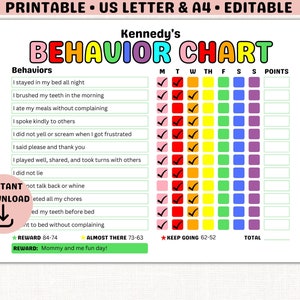 Kids Behavior Reward Chart PRINTABLE Behavior Tracker Behavior Managment Child Behavior Log EDITABLE Behavior Template Home Classroom