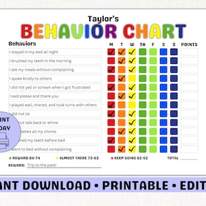 Kids Behavior Reward Chart PRINTABLE Behavior Tracker Behavior Mangement Child Behavior Log EDITABLE Behavior Template Home Classroom