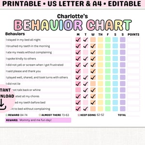 Kids Behavior Reward Chart PRINTABLE Behavior Tracker Behavior Managment Child Behavior Log EDITABLE Behavior Template Home Classroom