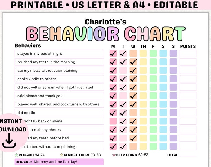 Consequence Chart for Kids Consequence of My Actions Positive Behavior ...