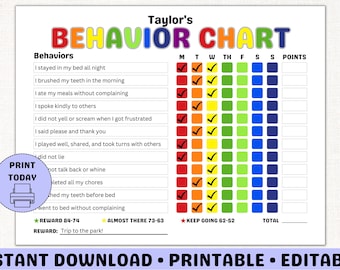 Gráfico de recompensa de comportamento infantil IMPRIMÍVEL Rastreador de comportamento Gerenciamento de comportamento Registro de comportamento infantil Modelo de comportamento EDITÁVEL Início Sala de aula