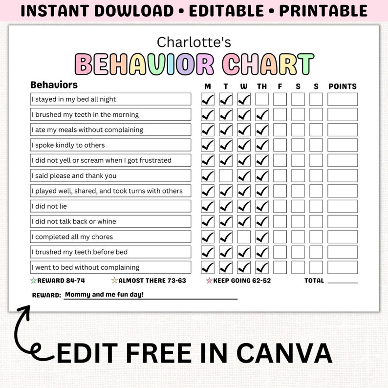 Kids Behavior Reward Chart PRINTABLE Behavior Tracker Behavior