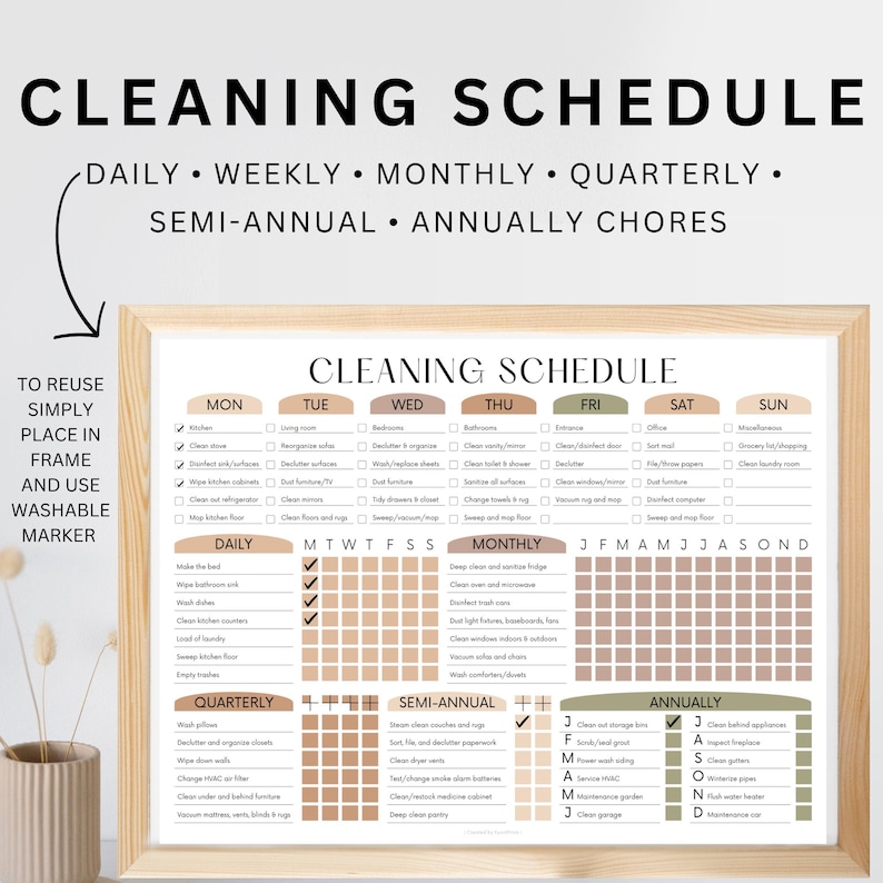 EDITABLE Cleaning Schedule PRINTABLE Cleaning List Household Chore ...
