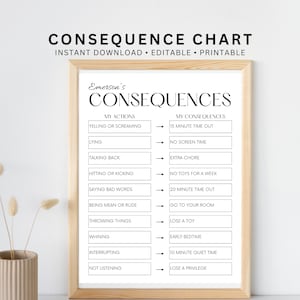 Consequence Chart for Kids Consequence of My Actions Positive Behavior Chart for Behaviours Kids Behavior Tracker Simple Chart Classroom