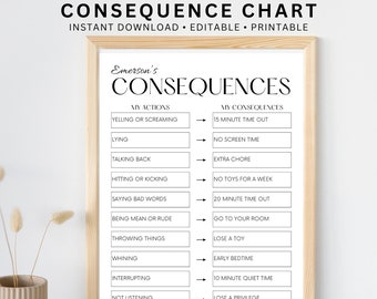 Tabla de Consecuencias para Niños Consecuencia de Mis Acciones Tabla de Comportamiento Positivo para Comportamientos Rastreador de Comportamiento para Niños Tabla Simple Aula