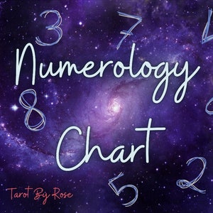 May include: A purple and blue galaxy background with white numbers 1 through 9 scattered around the image. The text "Numerology Chart" is written in white cursive script. The text "Tarot By Rose" is written in pink at the bottom of the image.